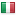 mlc-wels.edu server is located in Italy